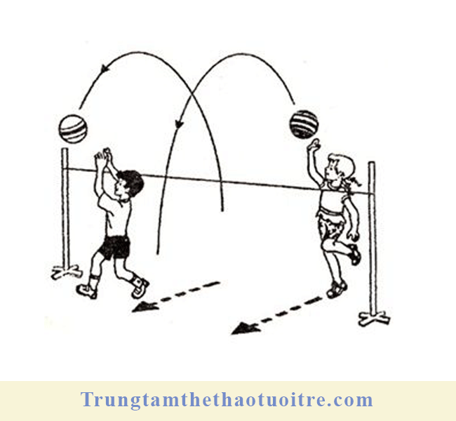 Игра м мячом. Игра «мячи через сетку». Схема. Бросание мяча через веревку. Подвижные игры с бросанием и ловлей мяча. Игра через сетку с мячом.
