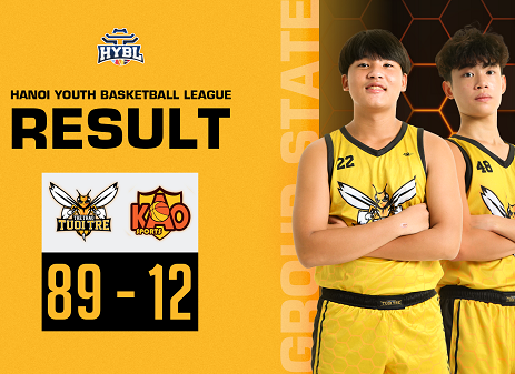 Kết quả U14 Thể Thao Tuổi Trẻ với U14 Kao Sport